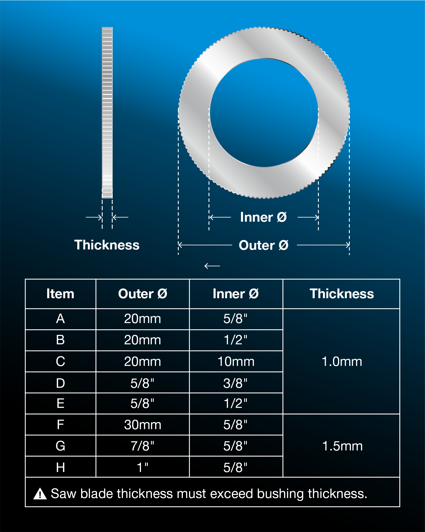 Bushing Set A — 8 Sizes