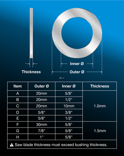 Bushing Set A — 8 Sizes