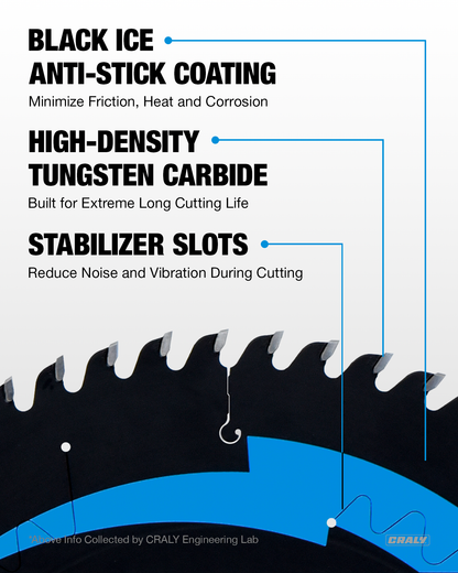 Wood  — 12” 80T, Arbor 1”