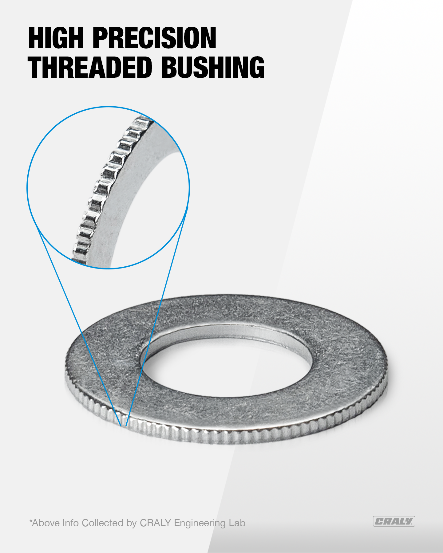 Bushing Set A — 8 Sizes