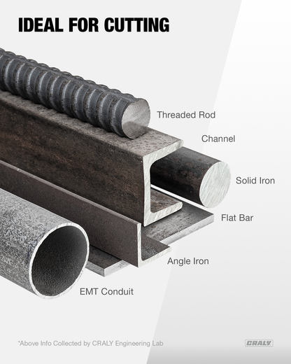 Metal — 7-1/4” 48T, Arbor 5/8”