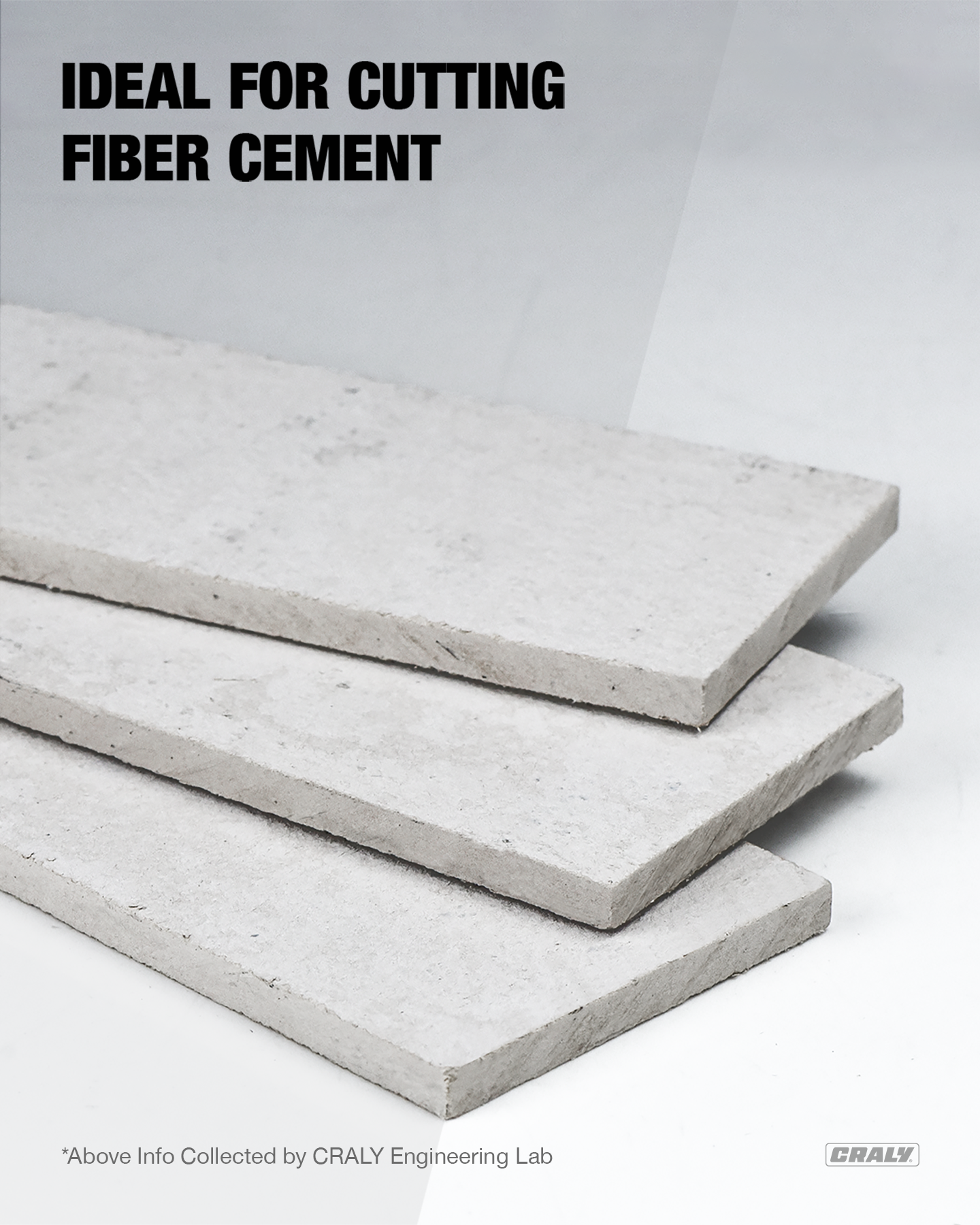 Fiber Cement — 7-1/4” 4T, Arbor 5/8”