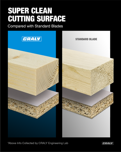 Wood — 4-1/2” 24&36T, Arbor 3/8”